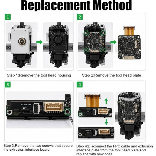 Replacement Extrusion Interface Board Kit