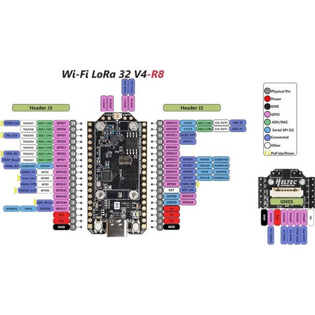 WiFi LoRa 32 V4-R8 Development Board