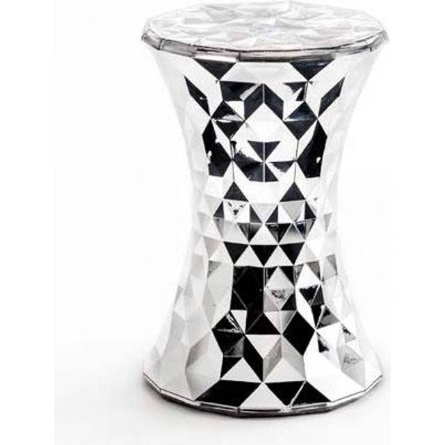 Kartell Sten, pall, fumè